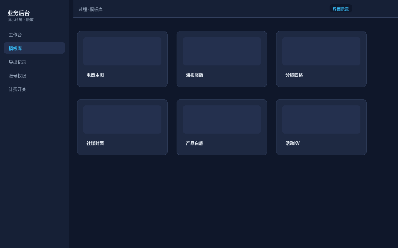 过程·模板库：选用与分类