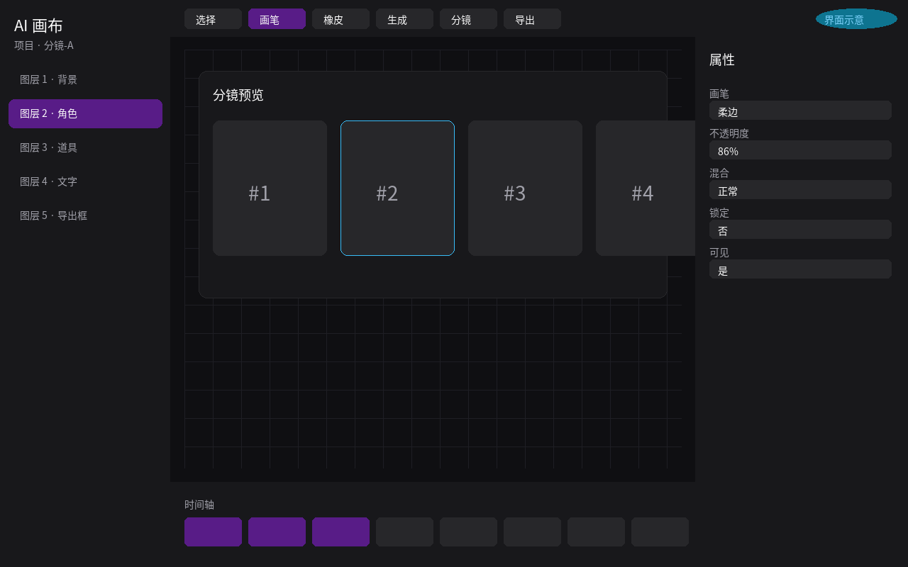 过程·分镜预览：多格分镜与时间轴
