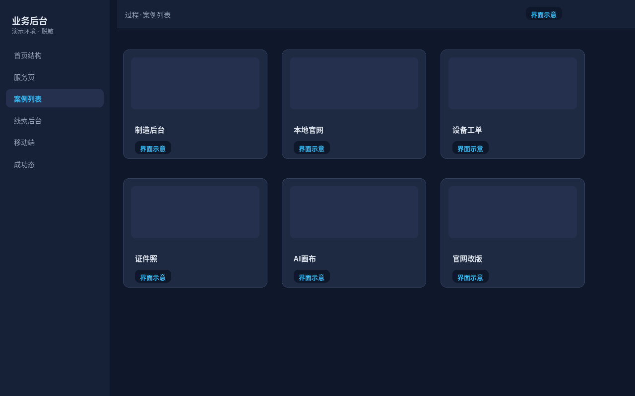 过程·案例列表：旗舰示意陈列