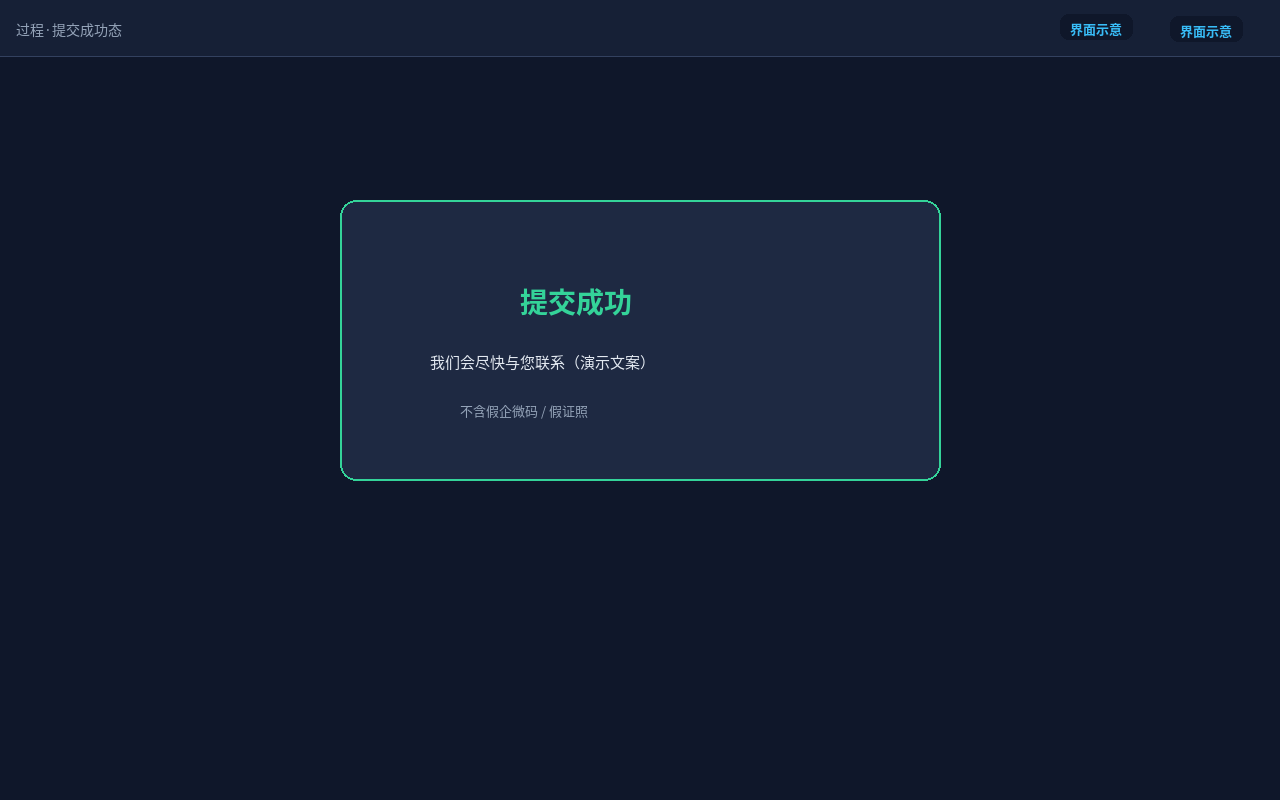过程·成功态：提交反馈示意