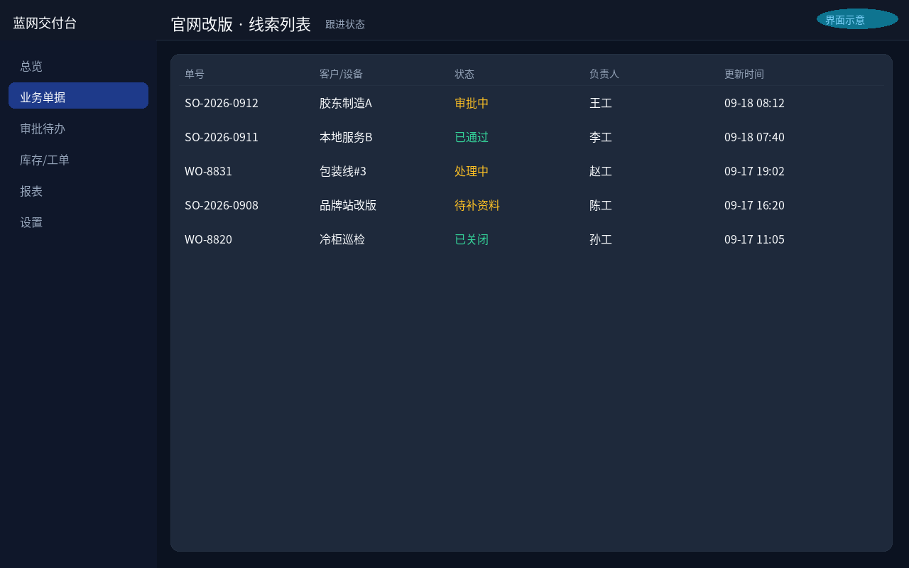 过程·证据区：示意卡片与徽章