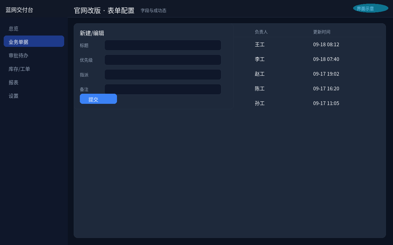 过程·线索后台：未读列表与跟进