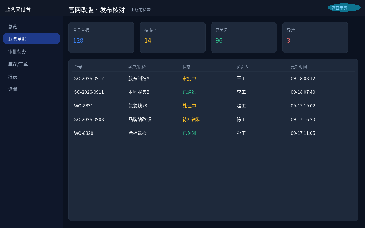 过程·首页编排：证据区与主 CTA