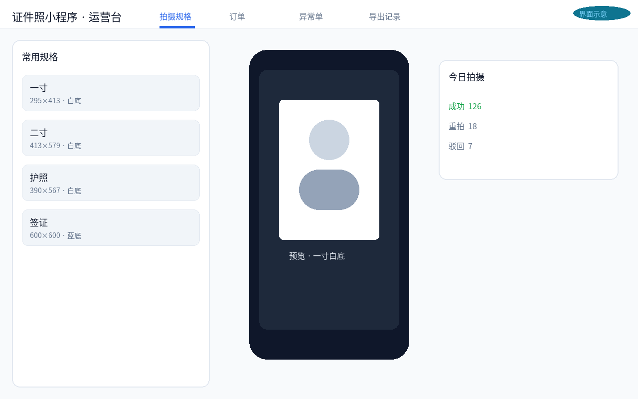 过程·拍摄规格：一寸/二寸等常用尺寸与底色