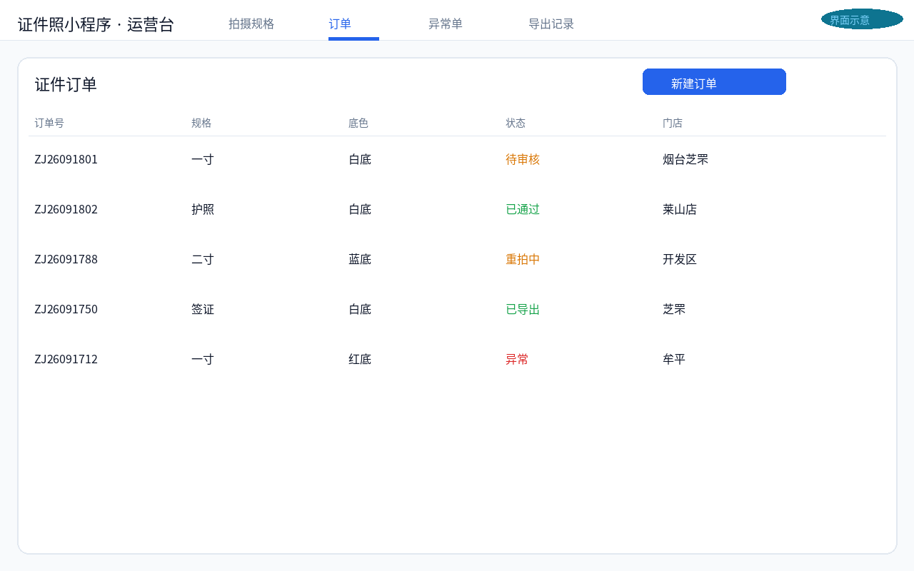 过程·订单列表：规格、底色、审核与门店