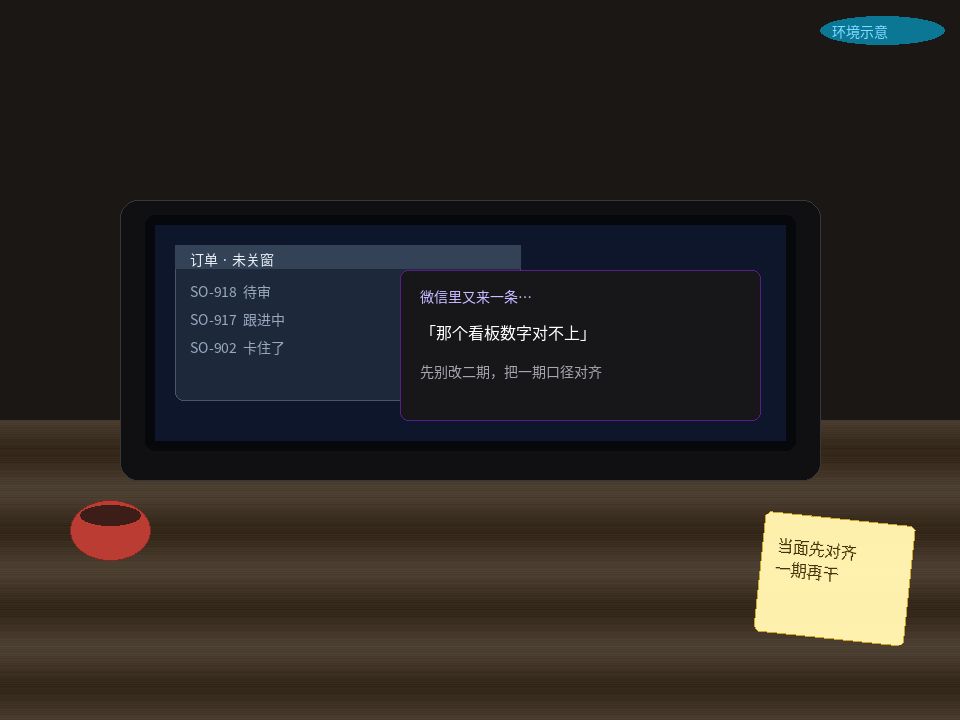 协作桌面示意